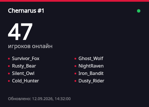 Chernarus #1 — 47 игроков онлайн